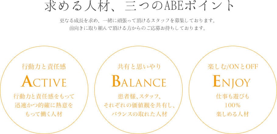 求める人材、三つのABEポイント