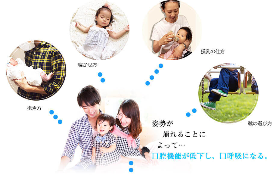 東大阪市 歯科 医療法人i S Medical安部歯科医院オフィシャル 東大阪市 歯科 医療法人i S Medical安部歯科医院オフィシャル